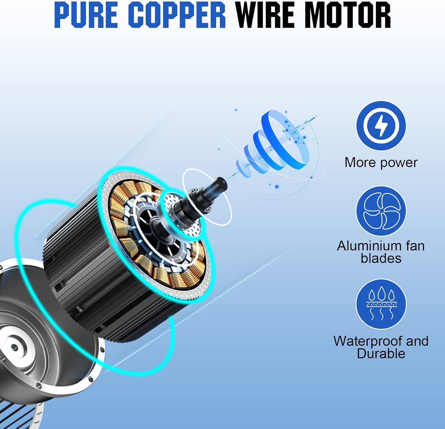 Solar Roof Attic Exhaust Fan 32 - Watt - East Captain