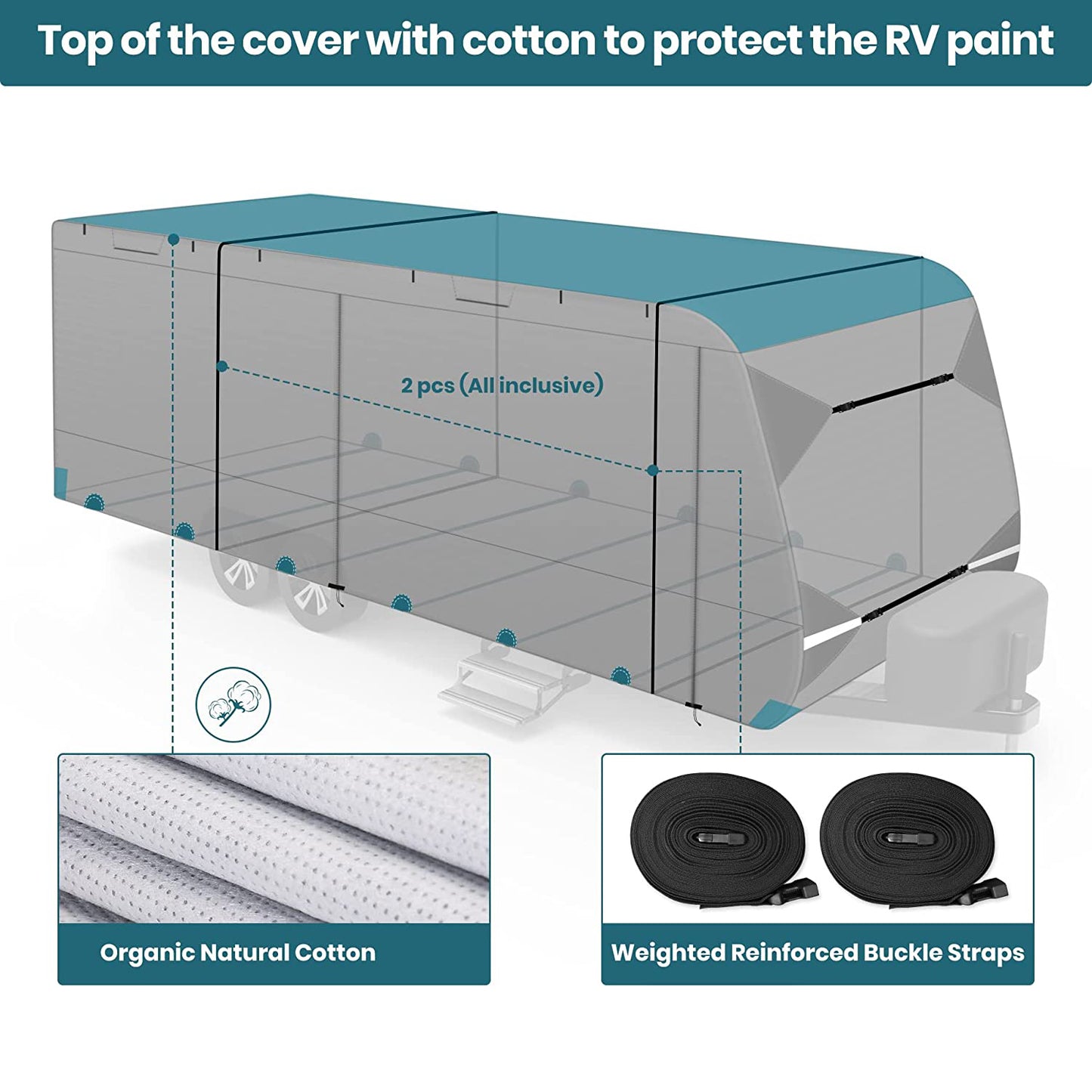 RV Covers | Travel Trailer Camper Covers Winter Waterproof 8 Layers