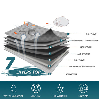 5th Wheel Fifth Trailer RV Camper Covers Gray Upgrade 7 Layers - East Captain