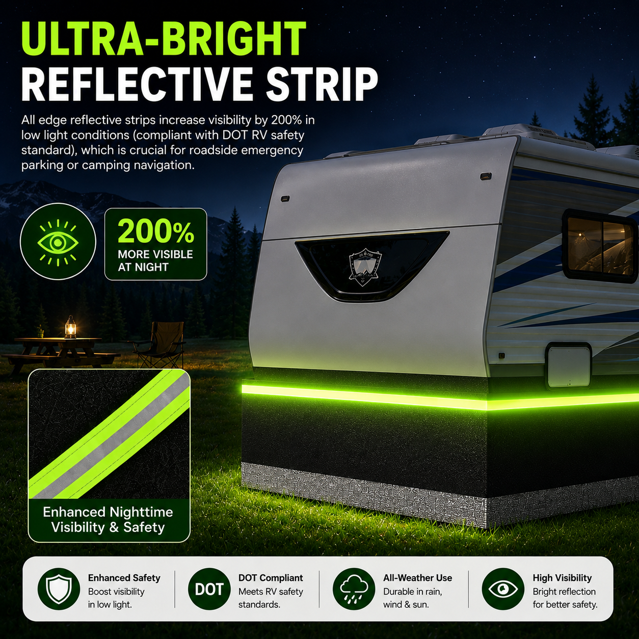 RV Skirting for 5th Wheels Travel Trailers RV Camper | East Captain