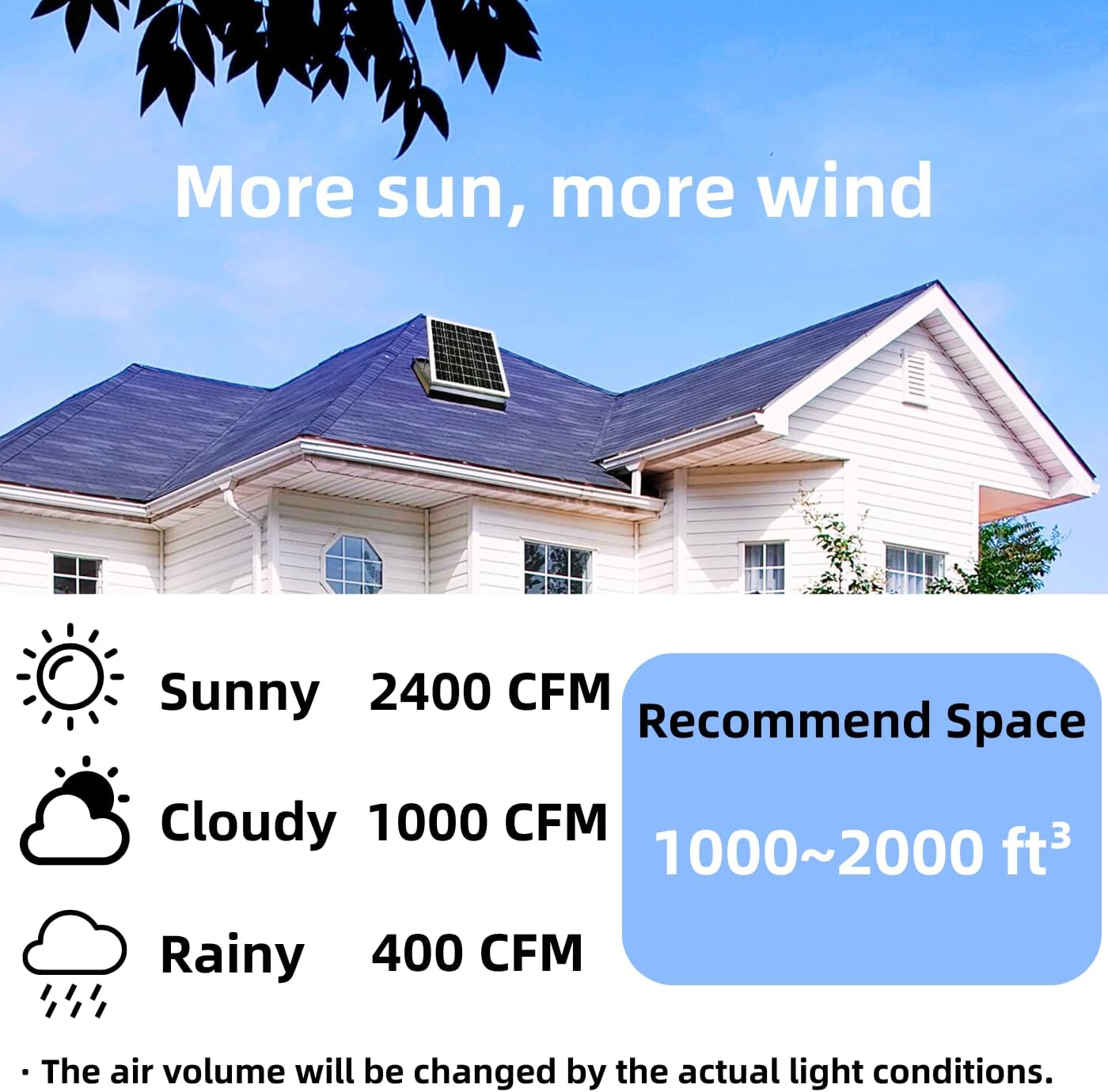 Solar Roof Attic Exhaust Fan 32 - Watt - East Captain