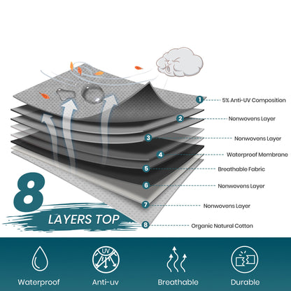 Travel Trailer RV Camper Covers Gray Upgrade 8 Layers - East Captain